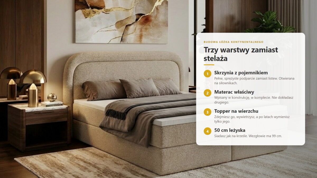 info 02 karta warstwy 1 1