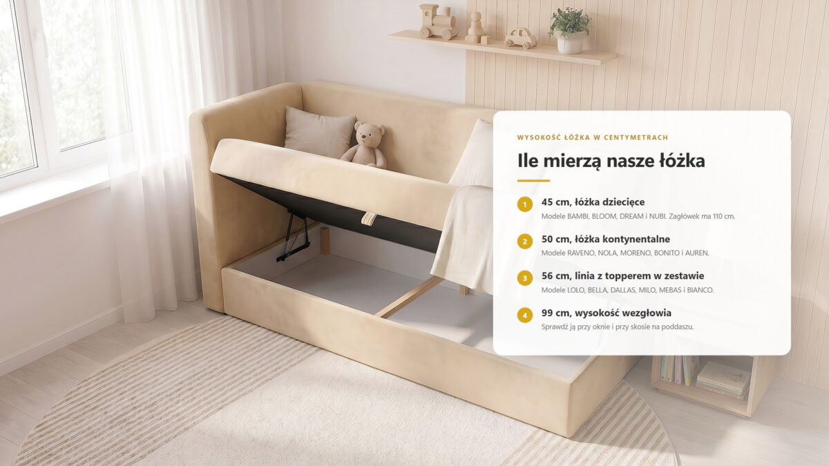 Wysokości łóżek w centymetrach: 45 cm dziecięce, 50 cm kontynentalne, 56 cm z topperem, wezgłowie 99 cm